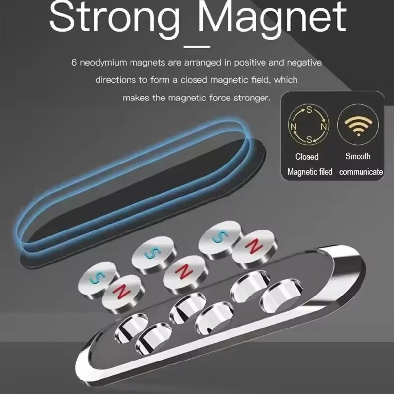 Magnetic Car Phone Holder Rota - Phone Holder ulasan dan harga