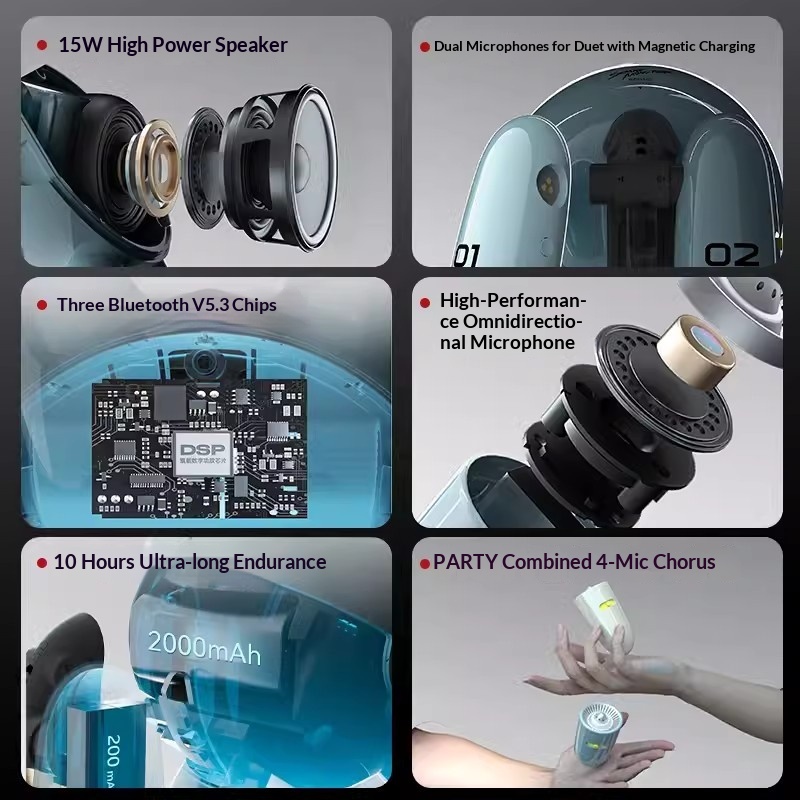 SONGX SONGMONSTER Cute Robot K - Bluetooth Speaker ulasan dan harga